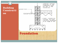 4 foundation.pptx